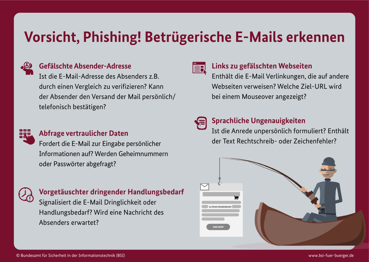 phishing_e_mails_erkennen.jpg